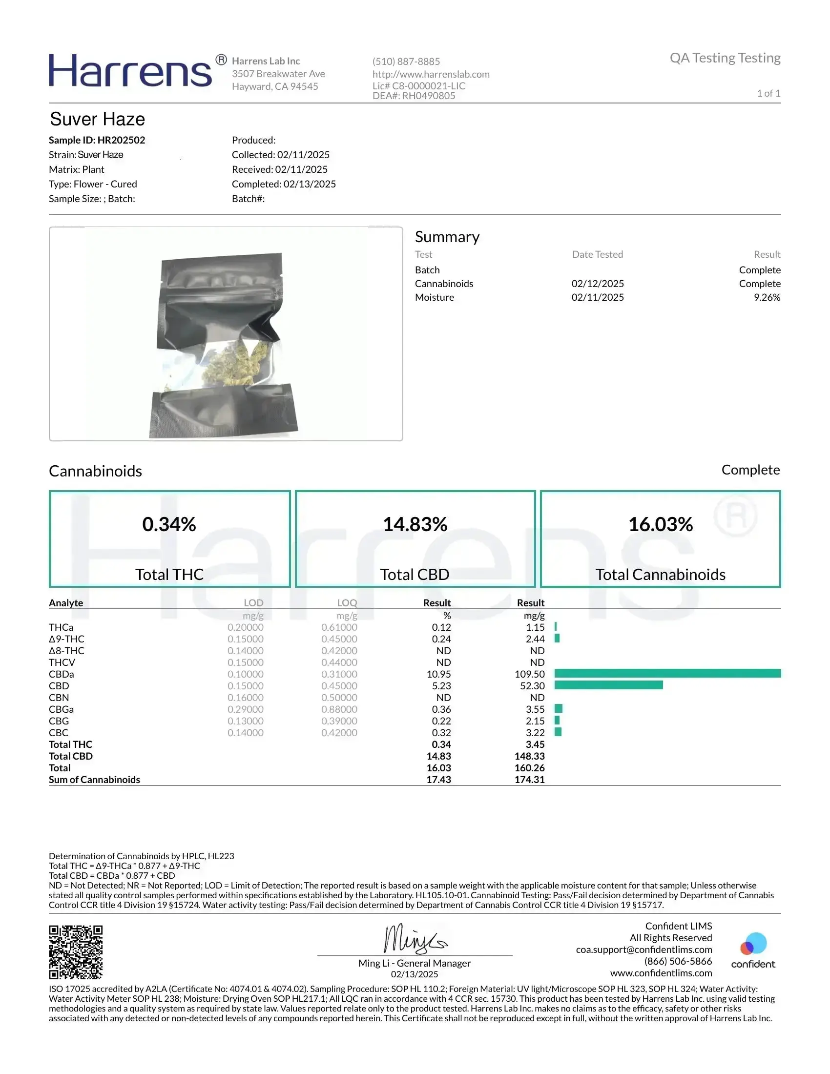 Wholesale CBD Hemp Flower Smalls - Image 3